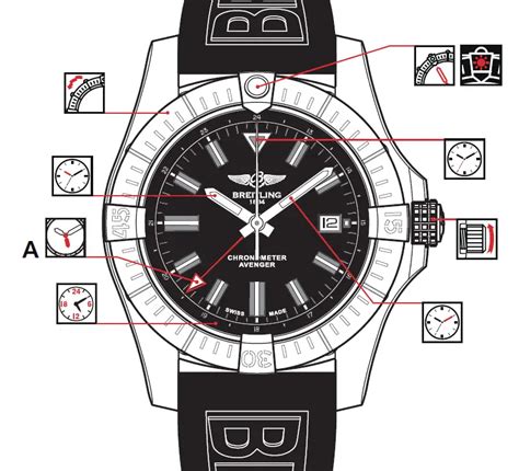 breitling lünette abnehmen|breitling avenger gmt manual.